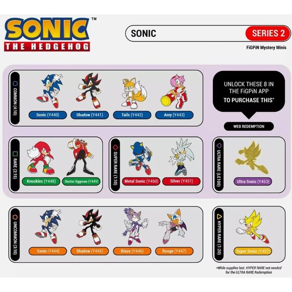 Sonic The Hedgehog Glitter Sonic Y444 FigPin Mini Enamel Pin Uncommon Badge - Picture 2 of 2